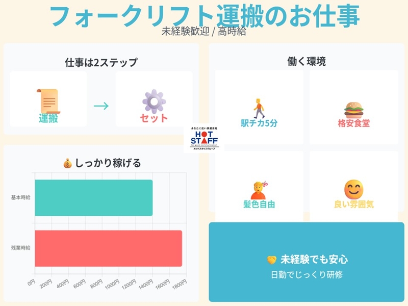 封筒製造企業でフォークリフトを使って用紙を運搬