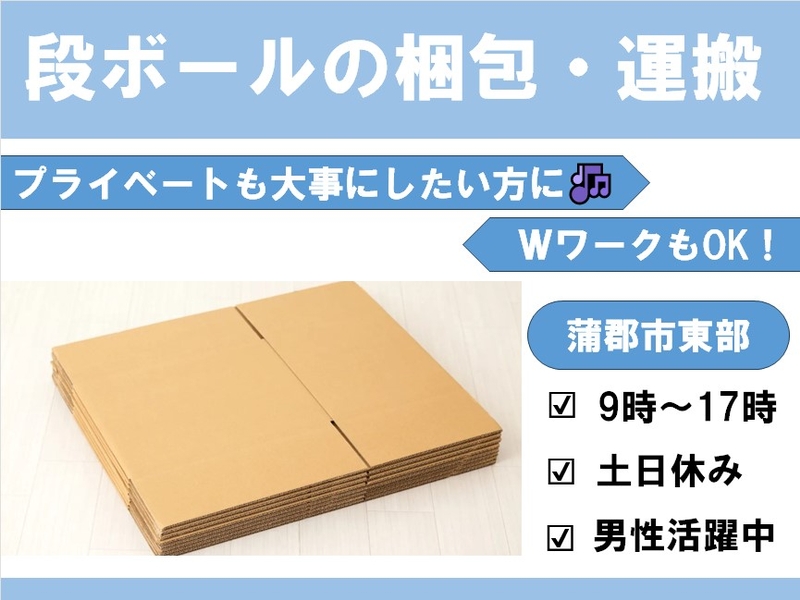 アルバイトイメージ画像