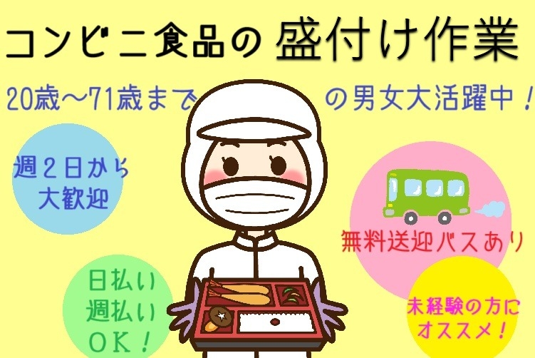 アルバイトイメージ画像