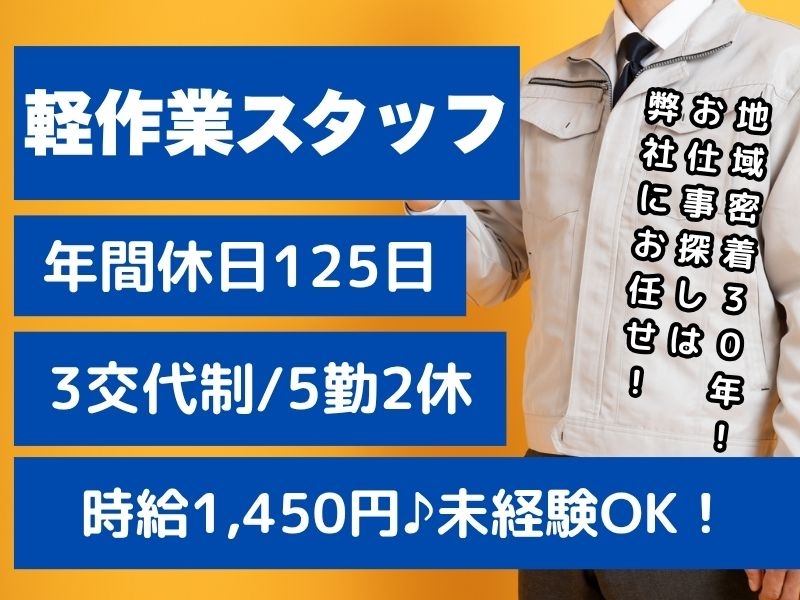 アルバイトイメージ画像