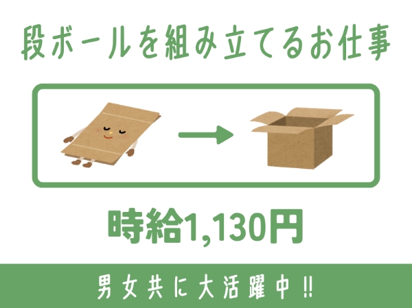 アルバイトイメージ画像