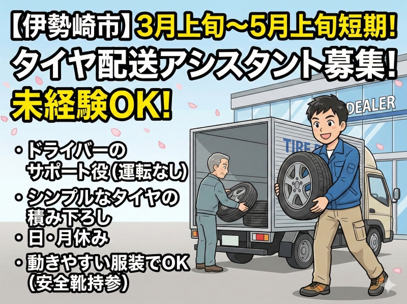 アルバイトイメージ画像