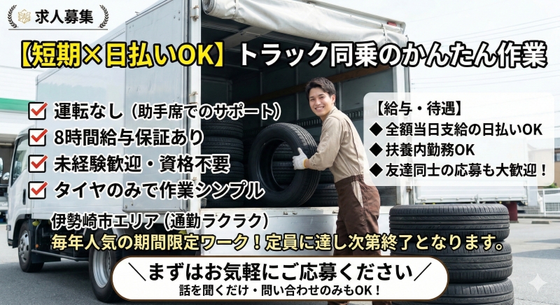 アルバイトイメージ画像