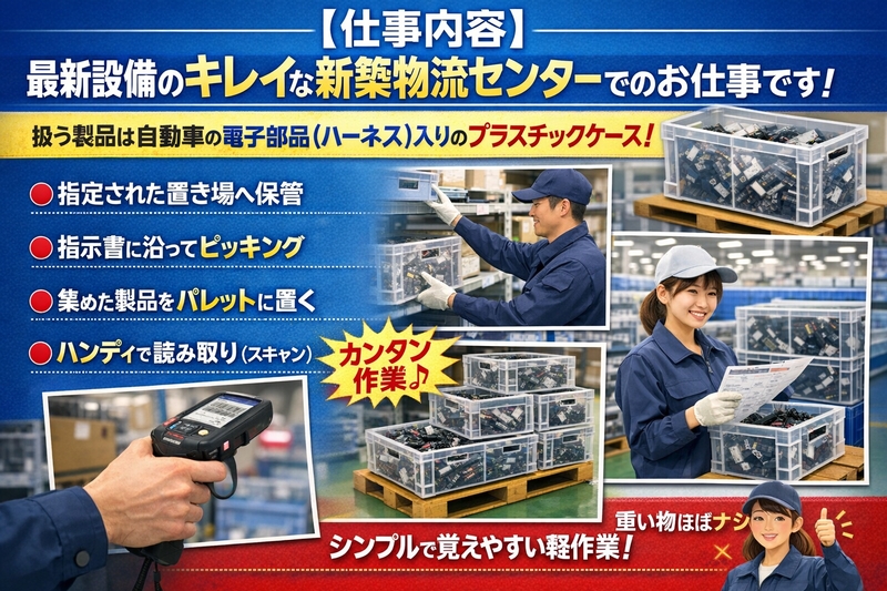 アルバイトイメージ画像