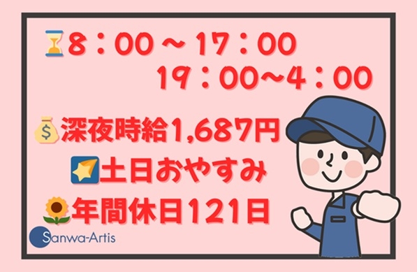 塗装サポート作業