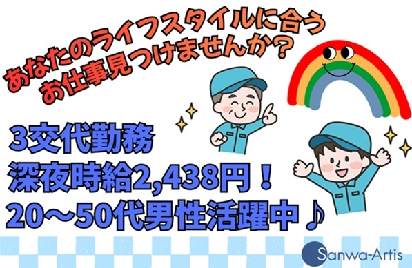 アルバイトイメージ画像