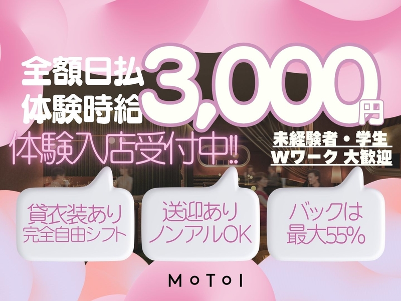 アルバイトイメージ画像