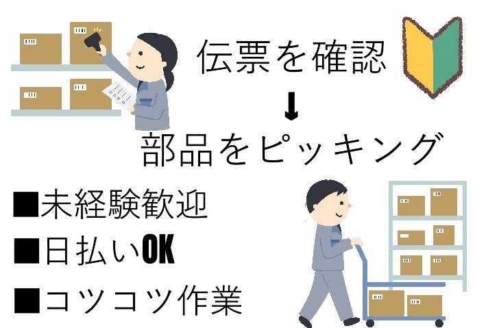 伝票ごとに部品をピッキング作業