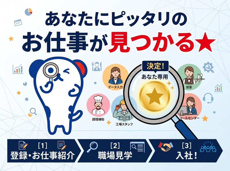 携帯電話の販売スタッフ