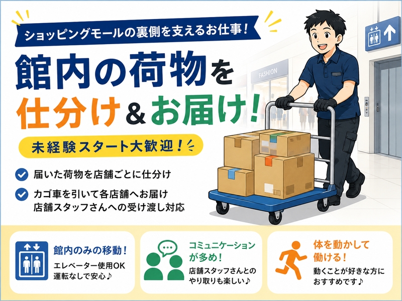 アルバイトイメージ画像