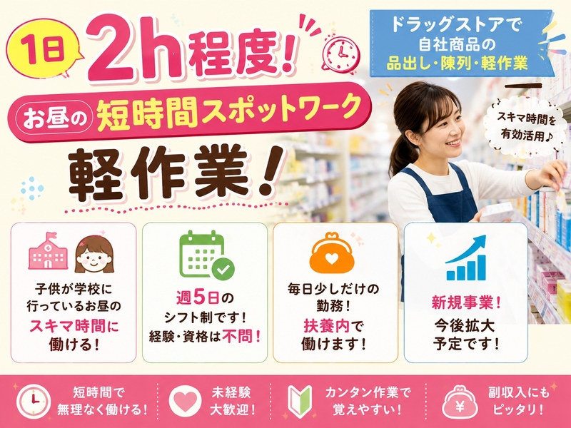 アルバイトイメージ画像