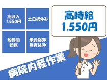 食事の配膳、環境整備、物品搬送