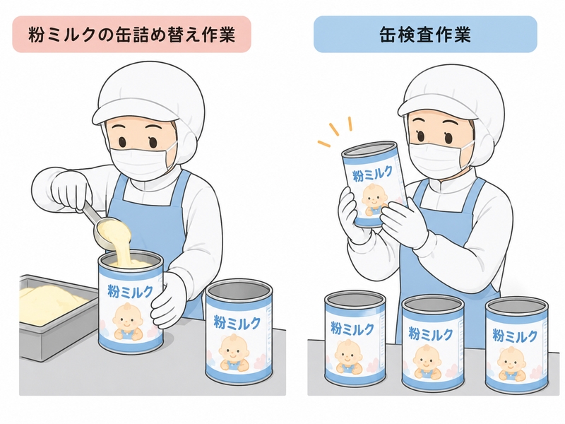 缶詰め・梱包作業